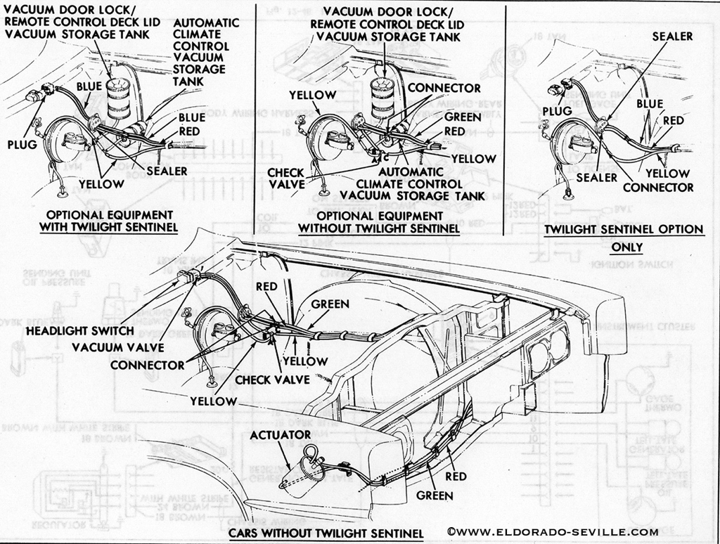 Eldorado headlight doors vacuum diagram