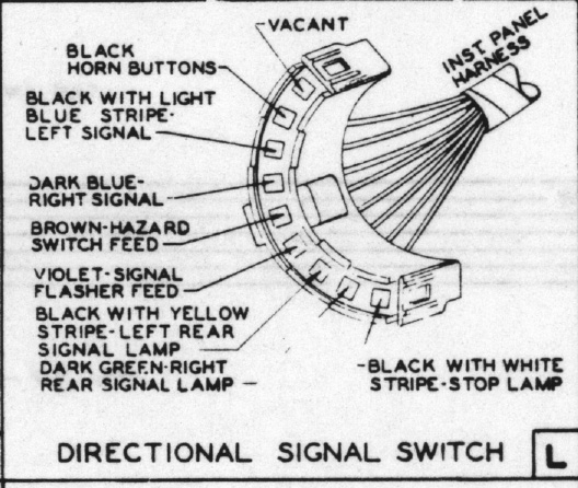 65 Mustang Turn Signal Switch Wiring Diagram from www.eldorado-seville.com