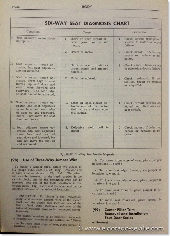 64 Cadillac Wiring Diagram