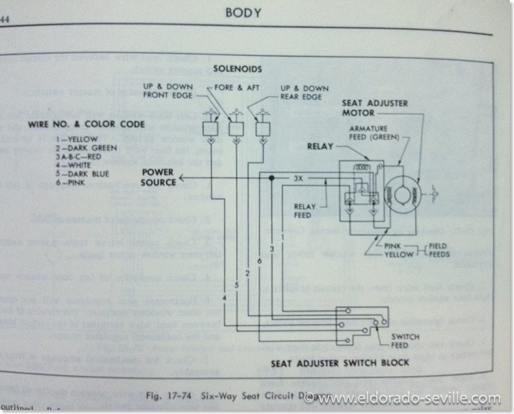 Wiring Diagram | Geralds 1958 Cadillac Eldorado Seville ... 1969 lincoln fuse box diagram 