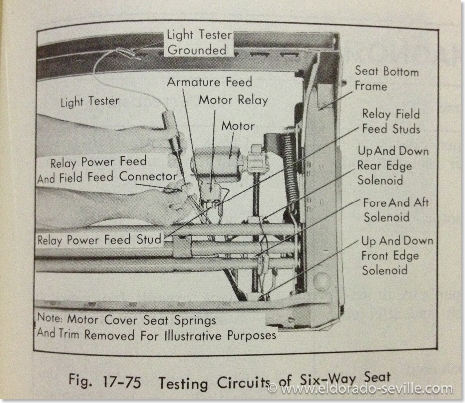 6 way power seat | Geralds 1958 Cadillac Eldorado Seville ... edge cts wiring diagram 