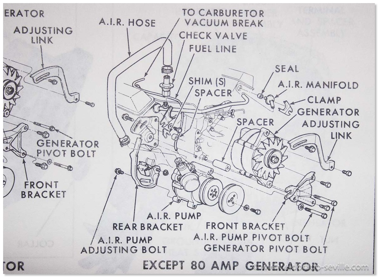 2006 Cadillac Dts Air Pump Location - Jonesgruel