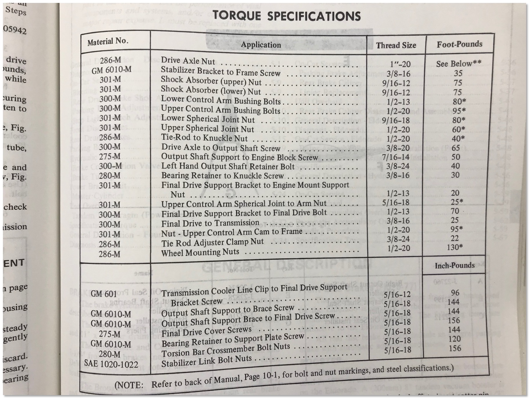 front axle torque specifications