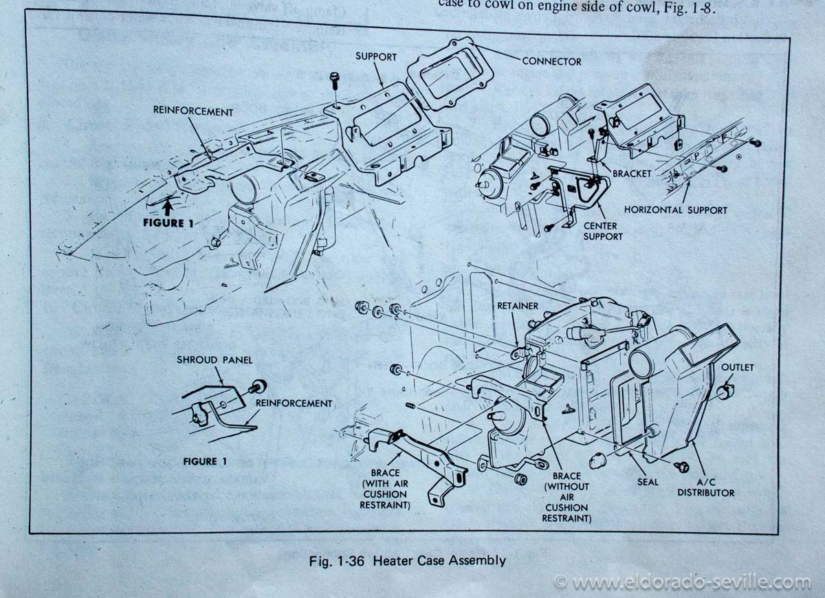 Repairing the leaky heater core