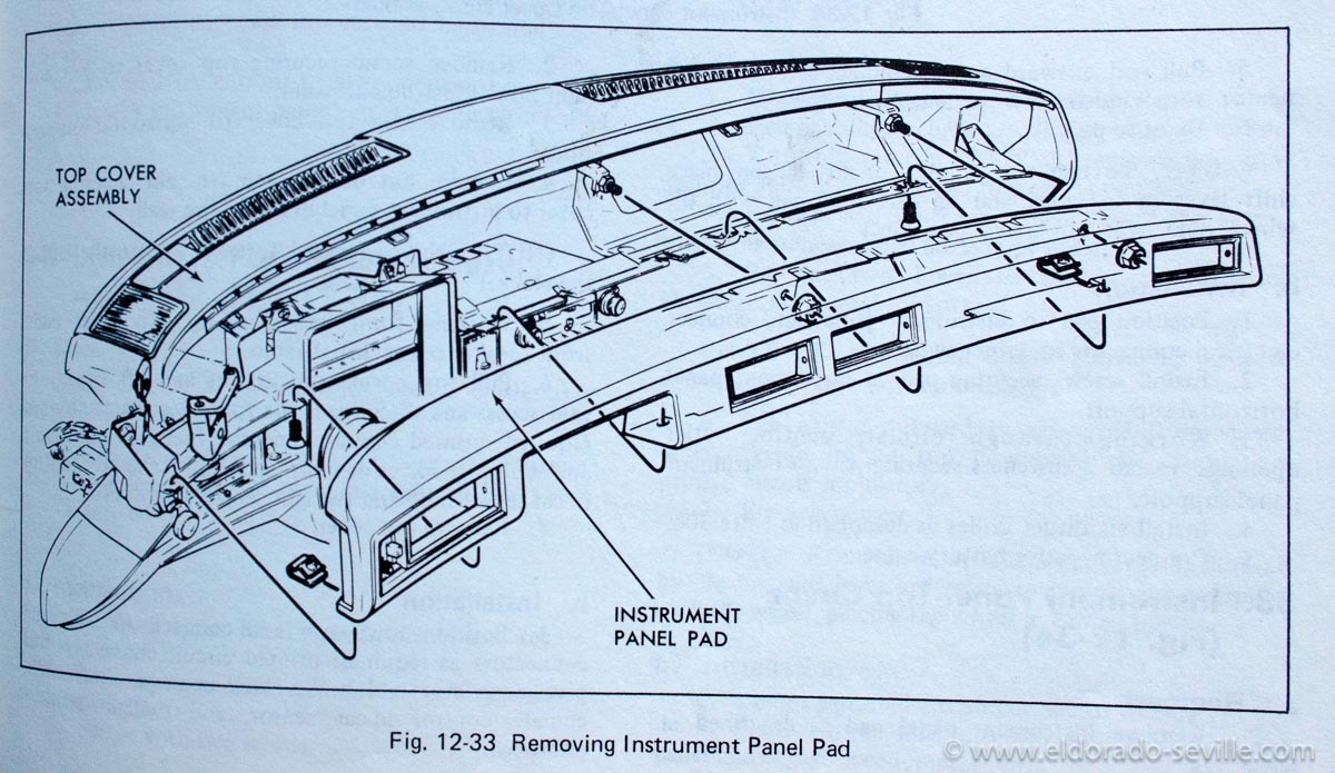 Repairing the leaky heater core