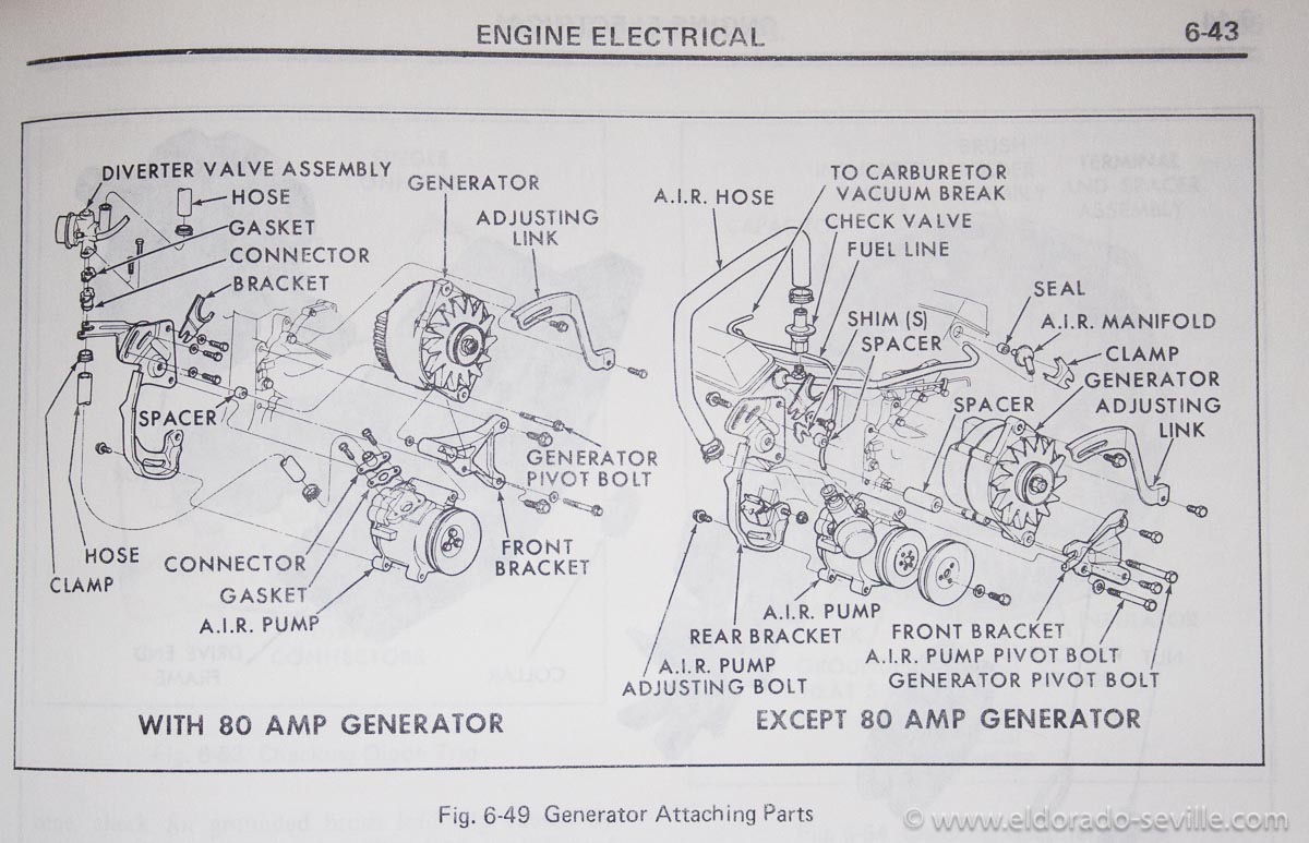 AIR Pump and Engine Detailing project. Fall 2016