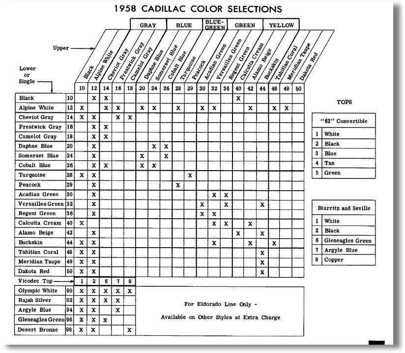 1958 Cadillac Color Chart