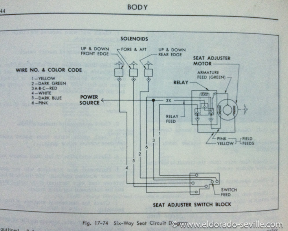 6 Way Power Seat